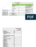 Y-Gathering Rundown