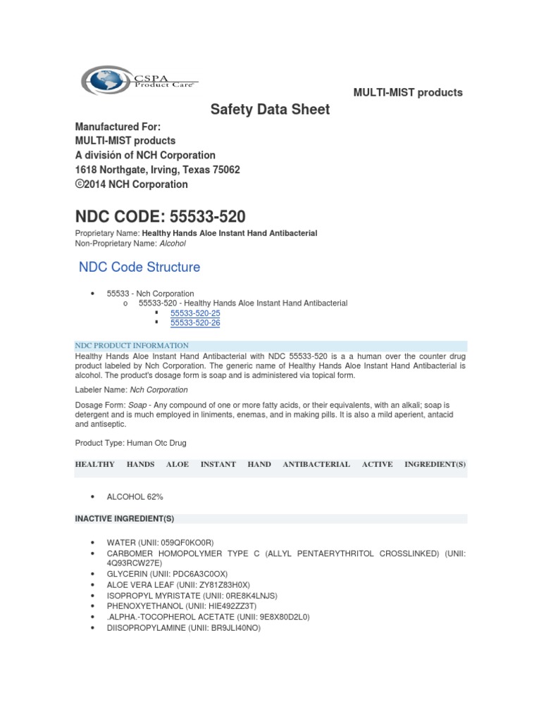 Healthy Hands Antibacterial Soap SDS PDF Over The Counter Drug