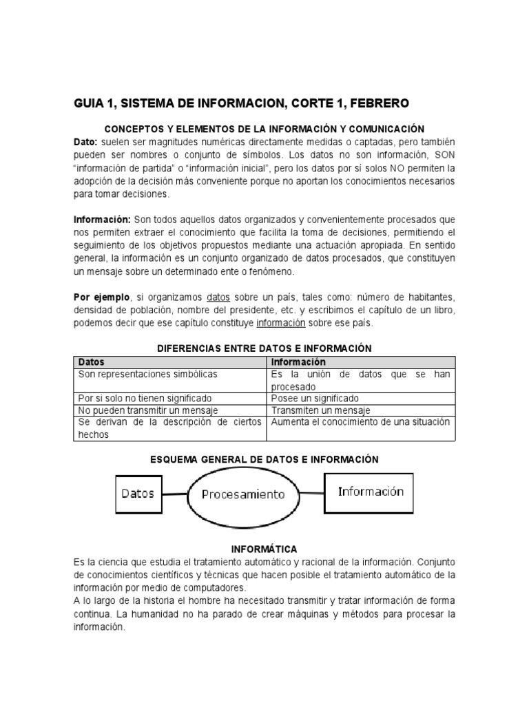 Datos e Información en Sistemas Informáticos | PDF | Información ...
