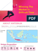 105.-Winning The Market in Difficult Time Anteraja