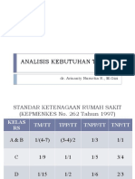 MPGRS - Analisis Kebutuhan Tenaga