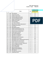 Daftar Nilai (XI IPS 2)