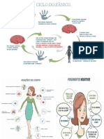 Ciclo Pânico Ilustrado