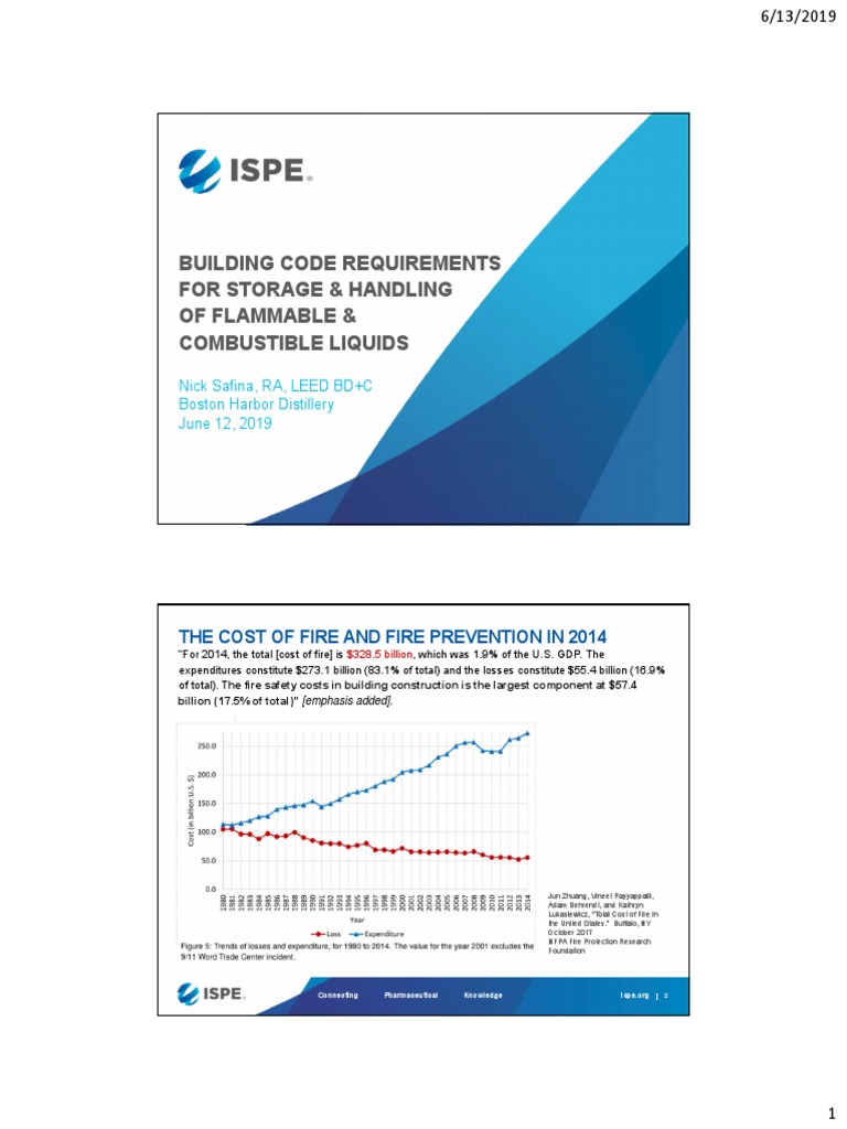 Building Code Requirements For Storage & Handling of Flammable