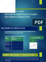 m2 - TT - Zoom - SW Te Disfrek