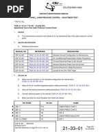 Aircraft Maintenance Manual