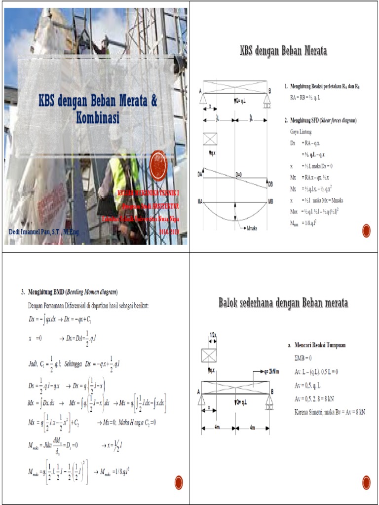 KBS Dengan Beban Merata & Kombinasi 1920 | PDF