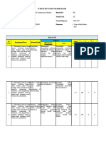 Kisi-kisi Dan Kartu Soal Ips-ujian Madrasah-2020-2021 Fix