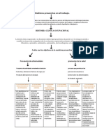 Mapa Conceptual