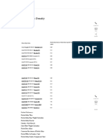 Nickel Alloy Density