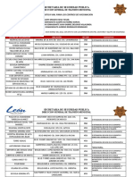 Dispositivo Centro de Vacunacion