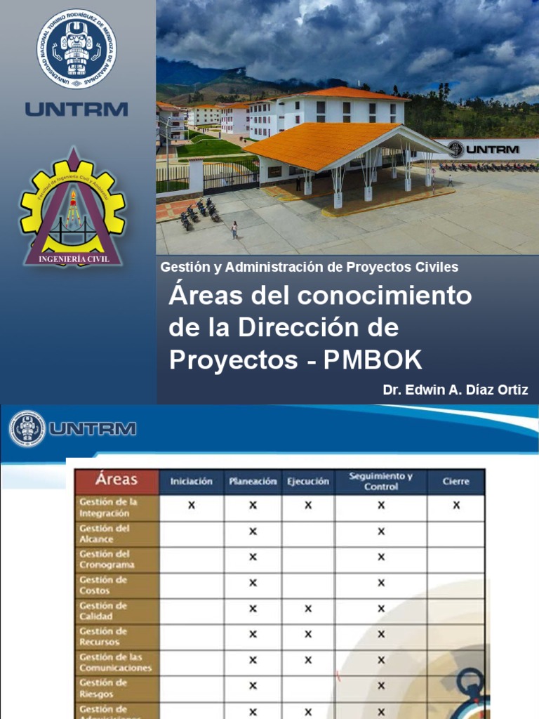 Gestión de Proyectos según PMBOK | PDF | Planificación | Economias