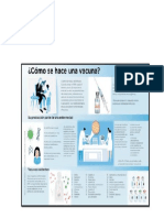 INFOGRAFIA Como Se Hace Una Vacuna