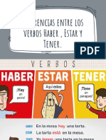 Diferencias Entre Estar - Haber - Tener