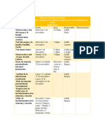 Ruta de Atención Psicosocial