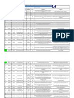 Resumen de pacientes hospitalizados