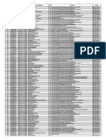 Daftar Penerima Vaksin Durensewu 28 September 2021