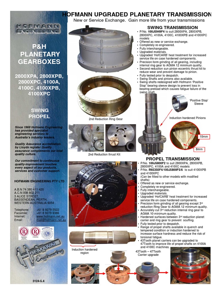 Hofmann Upgraded Gearbox Solutions | PDF | Transmission (Mechanics) | Gear