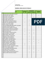 Modalidad de Trabajo 6°año B Prof - Jefe Marcos Rodríguez