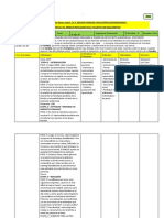 Planificación Orientación Taller Educaswitch N°9 6°año B JUEVES 7 DE OCTUBRE 2021