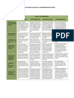 Rubrica Para Evaluar La Comprensión Lectora