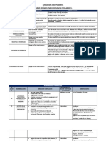 Orientaciones Pme II Revision