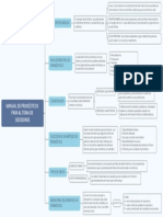 Manual de Pronósticos para Al Toma de Decisiones