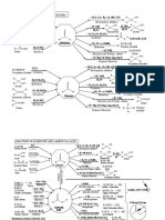 Reactions of Aldehydes, Ketones, and Carboxylic Acids