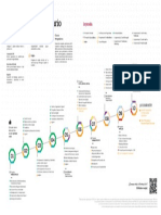 UTP - Malla - Diseño Digital Publicitario-Compressed
