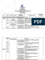 DAY Time Learning Area Learning Competency Learning Tasks Mode of Deliver Y