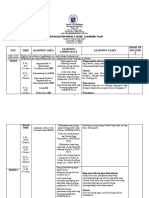 DAY Time Learning Area Learning Competency Learning Tasks Mode of Deliver Y