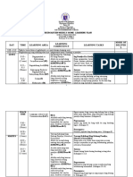 DAY Time Learning Area Learning Competency Learning Tasks Mode of Deliver Y