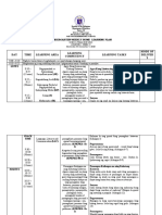 DAY Time Learning Area Learning Competency Learning Tasks Mode of Deliver Y