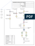 IND-1 Plantilla Diagrama de Análisis de Proceso