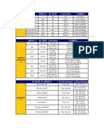 ENGLISH PRESENT VERB TO BE II Pic 11