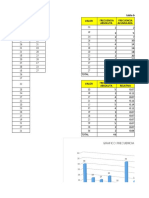 portafolio 2 ESTADISTICA