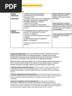 Marta Marin La Enseñanza