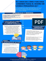 ¿Es Importante Conocer Cómo Funciona y Aprende El Cerebro para El Diseño de Metodologías Pedagógicas?