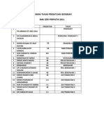 Senarai Tugas Persatuan Geografi