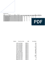 Formulario Inv Aleatorios