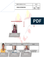 Diagrama de Brigada de Contraincendios