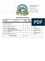 Registered Courses: Total Credit Value 21