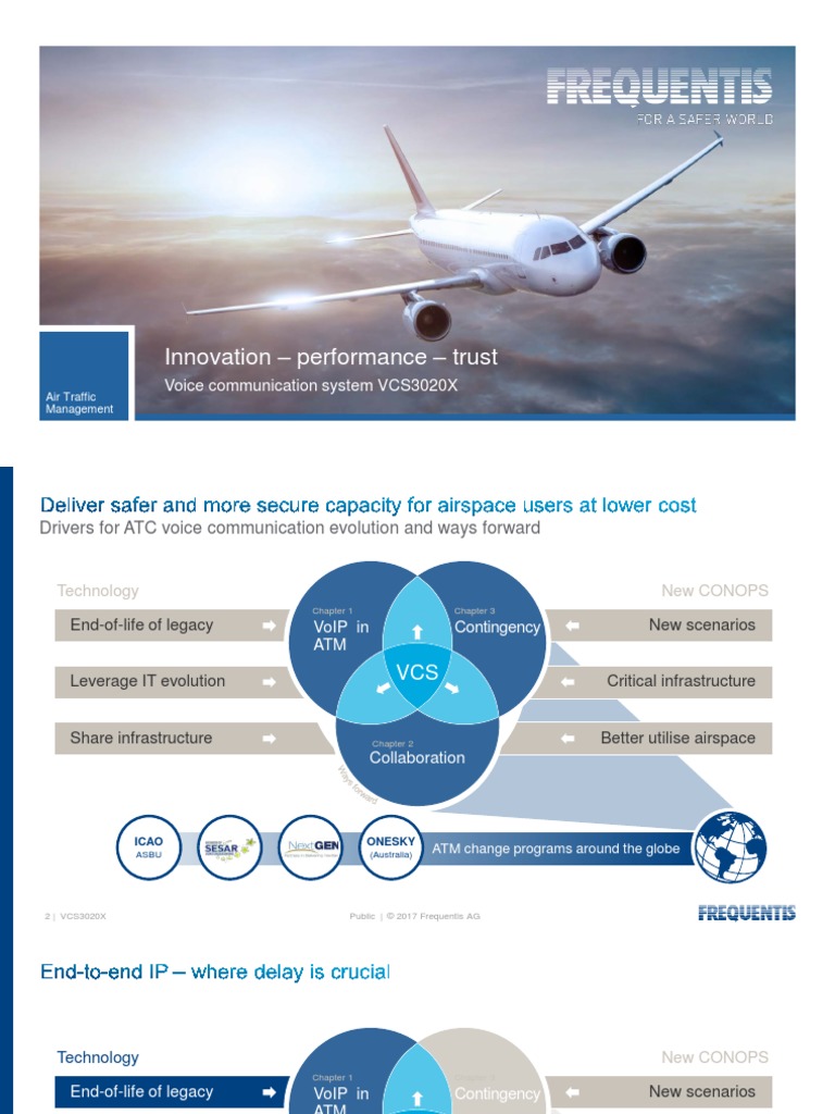 Innovation Performance Trust Voice Communication System VCS3020X