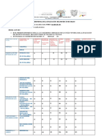 INFORME INDIVIDUAL DE PROYECTO DEL ESTUDIANTE 2020docx 1