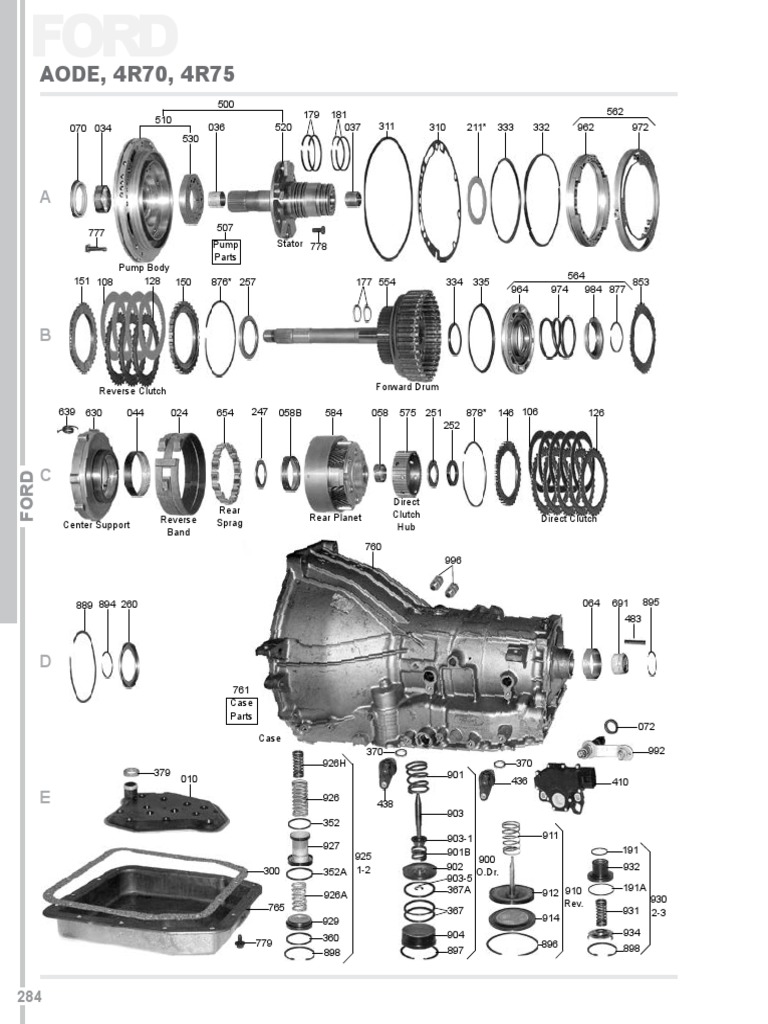 Ford AODE, 4R70, 4R75 | PDF | Bienes manufacturados | Estados Unidos ...