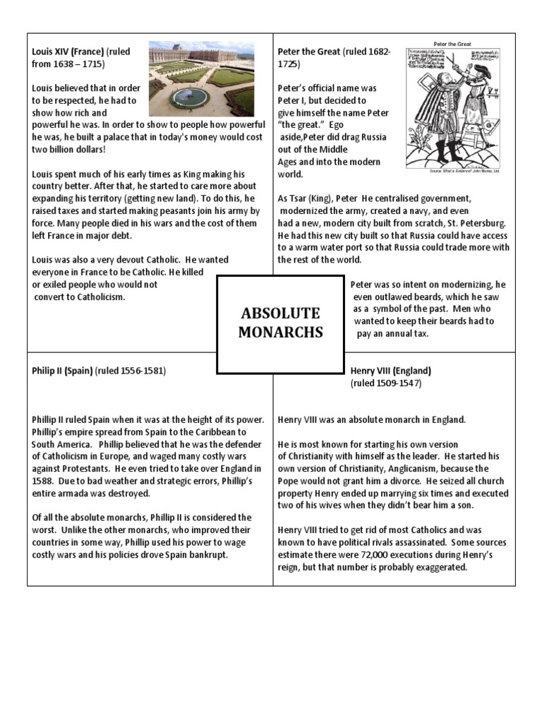 Absolute Monarchs: Louis XIV (France) (Ruled Peter The Great (Ruled