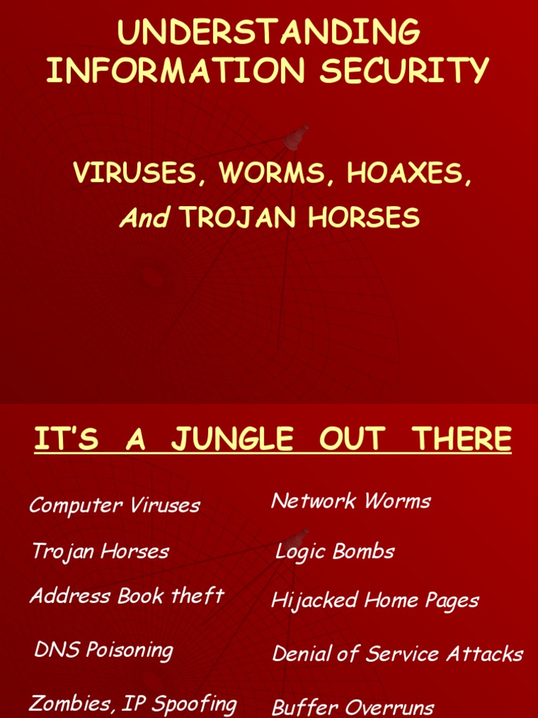 Viruses, Worms, Hoaxes, Trojan Horses PDF Antivirus Software