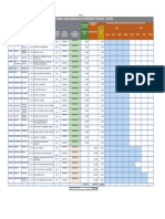 Plan Elab. de Expedientes Tecnicos Mant. GORE 2022 APURIMAC