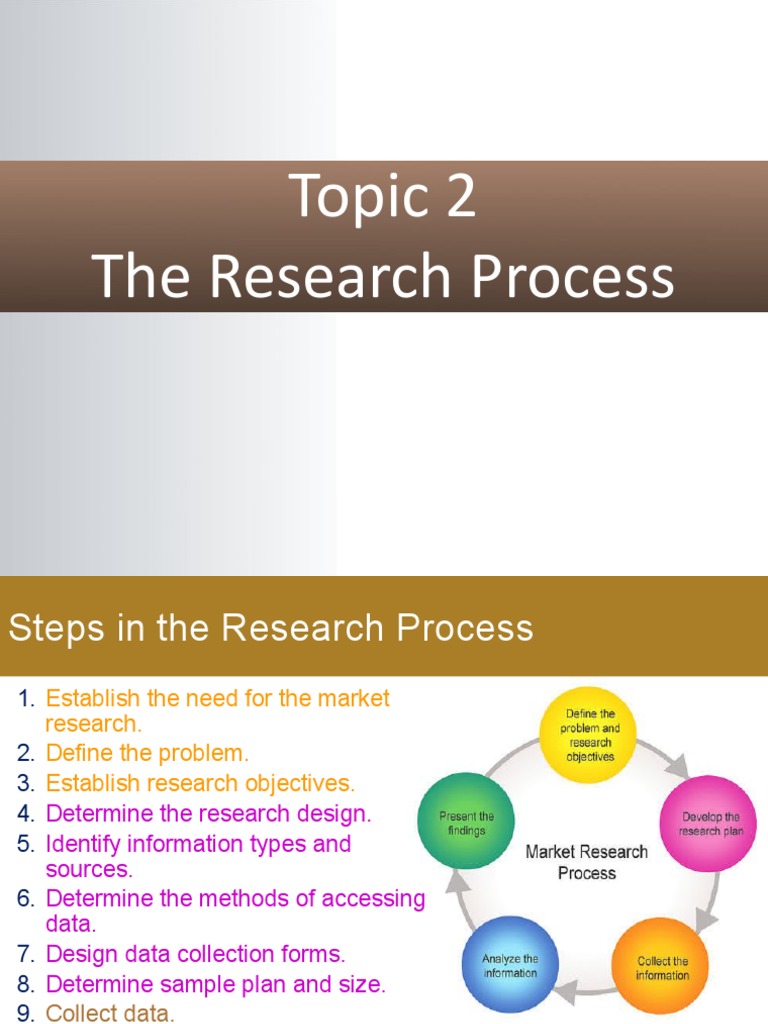 2 - The Research Process | PDF | Quantitative Research | Qualitative ...