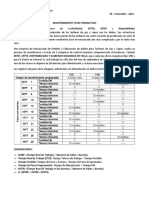 Mantenimiento Total Productivo-Actividad